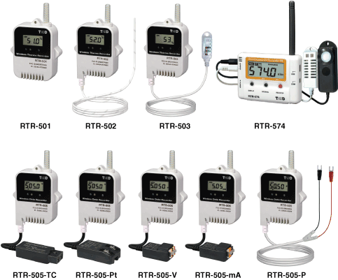 RTR-505-Pt brezžični merilnik temperature za Pt senzorje